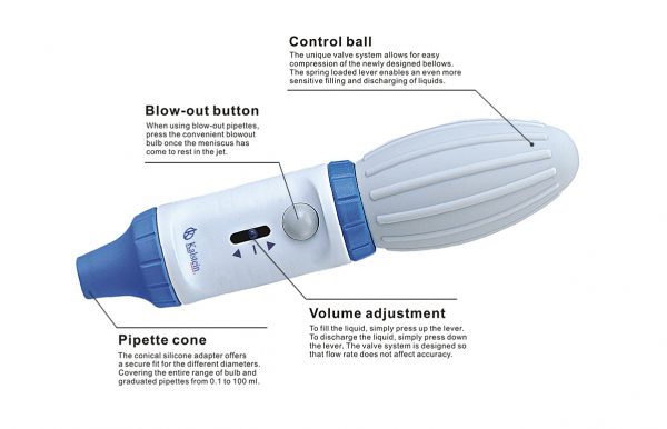 Pipette Pump YR03741