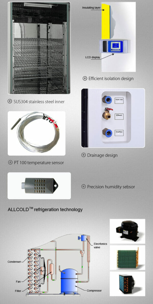 Constant Climate Chamber YR05334 // YR05339 - Image 3