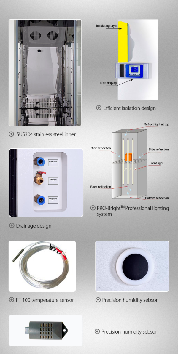 Strong Illumination Stability Test Chamber YR05353 // YR05353-2 - Image 3