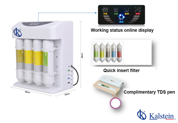 Deionized water System YR57//YR57-2 - Image 2