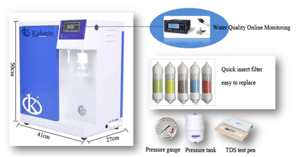 Deionized water System YR58-1 - Image 2