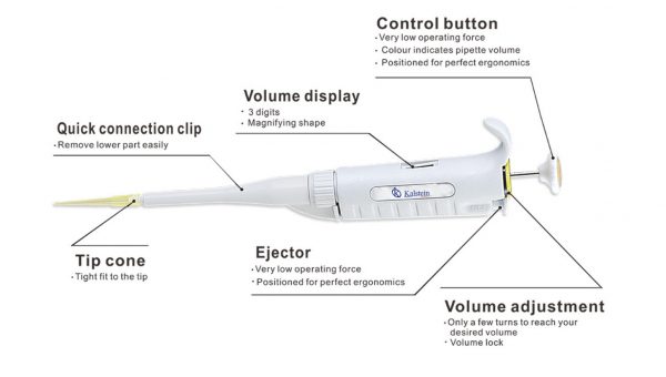 Pipetas para manipulación de líquidos YR03733 / YR03733-8