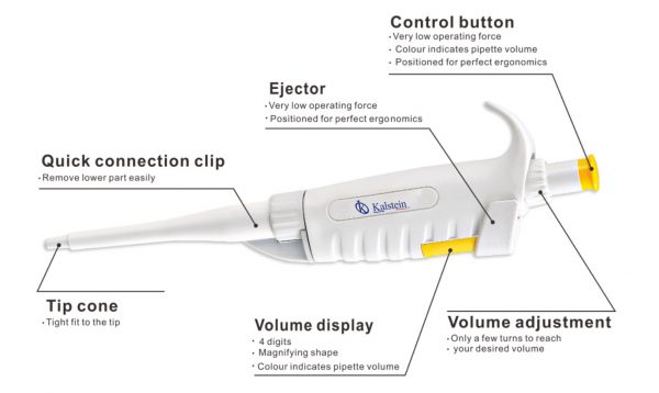 Pipetas para manipulación de líquidos YR03735 / YR03735-8