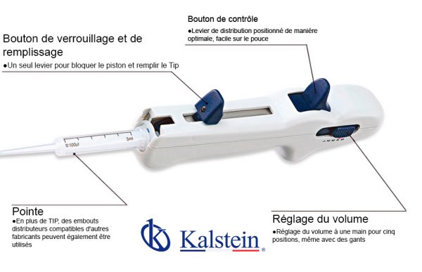 Pipette à répétition YR03742 // YR03742-6